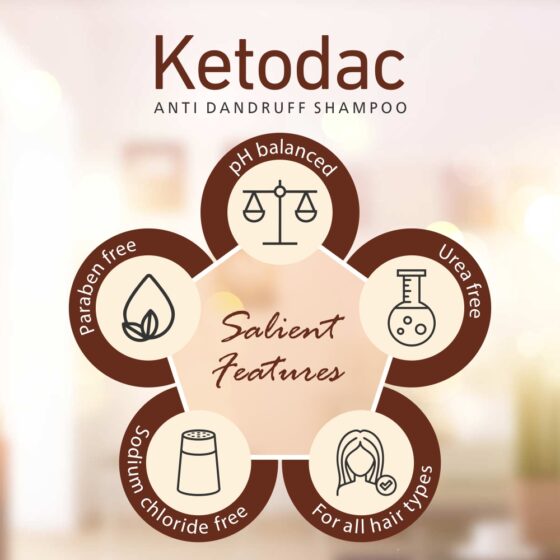 Ketodac Anti Dandruff Shampoo - Image 5