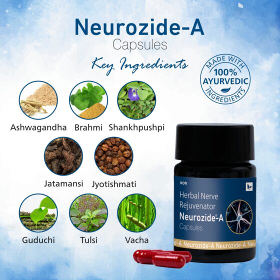 Neurozide-A Capsules - Image 3