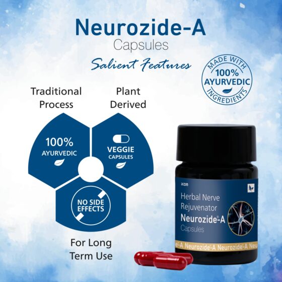 Neurozide-A Capsules - Image 5