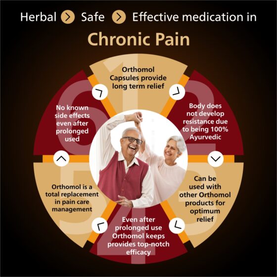 Orthomol Capsules 10 Cap - Image 5