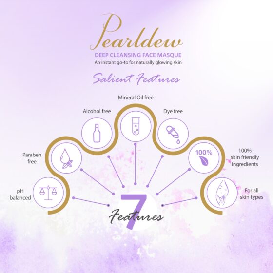 Pearldew Deep Cleansing Masque - Image 5