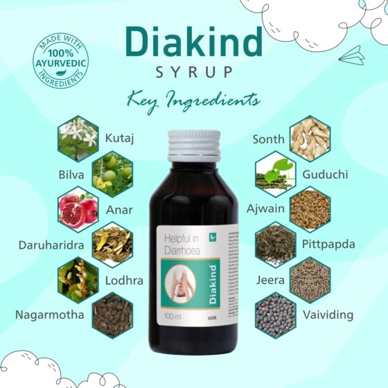 Diakind Syrup - Image 3